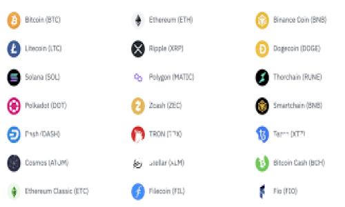 ### 如何在TP钱包中添加波场链：完整指南