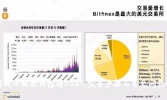 如何向小狐狸钱包转USDT：