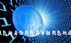  了解TP钱包的身份钱包与