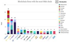 全面解析TP钱包的去中心化