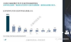 标题: TP钱包哪个版本可以