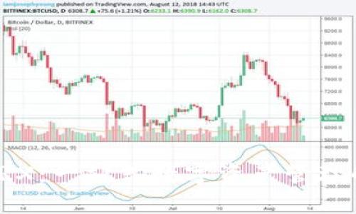 TP钱包TRX：一站式数字资产管理解决方案