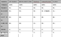 TP钱包助记词输入格式详解