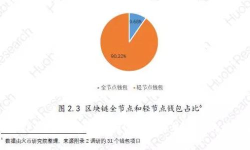 如何将TP钱包代币转换为USDT：简单易懂的操作指南