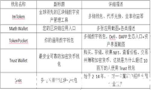 
2023年Token钱包挖矿指南：如何高效挖掘加密货币