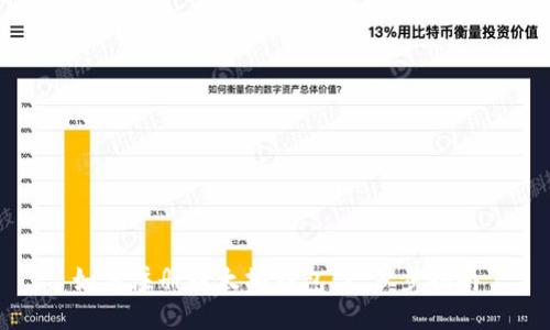 如何注册以太坊钱包：一步步指南