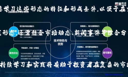 bianhao如何在TP钱包中查看K线图，掌握加密货币趋势/bianhao
TP钱包, K线图, 加密货币, 投资技巧/guanjianci

## 内容主体大纲

1. 引言
   - 什么是TP钱包
   - 为什么要查看K线图

2. K线图基础知识
   - K线图的定义
   - K线图的组成部分（开盘价、收盘价、最高价、最低价）
   - K线图的颜色与意义

3. TP钱包中的K线图功能
   - 入口与界面介绍
   - K线图的显示方式选择

4. 如何在TP钱包中查看K线图
   - 步骤详解
   - 选择特定加密货币

5. K线图分析技巧
   - 常见形态与趋势分析
   - 如何判断买卖时机

6. 常见问题解答
   - 常见疑问汇总
   - 相关问题的详细解答

7. 结论
   - K线图分析在投资中的重要性
   - 持续学习与实践的必要性

## 内容正文

### 引言

在如今的数字货币市场中，投资者需要掌握一定的技术分析能力，以便更好地把握市场趋势。TP钱包作为一款广受欢迎的加密货币钱包，不仅为用户提供了便捷的币种存储和交易功能，还集成了强大的市场行情分析工具，其中K线图就是分析市场走势的重要工具之一。在本文中，我们将深入探讨如何在TP钱包中查看和分析K线图，以帮助投资者提升交易决策能力。

### K线图基础知识

什么是K线图
K线图是一种用于显示金融商品价格变化的图形，广泛应用于股票、外汇和加密货币等市场。每一根K线包含了一个特定时间周期内的开盘价、收盘价、最高价和最低价。这些信息能够直观地展示出市场的走势和情绪变化。

K线图的组成部分
每根K线均由四个主要部分组成：
ul
    listrong开盘价：/strong特定时间段内的第一个交易价格。/li
    listrong收盘价：/strong特定时间段内的最后一个交易价格。/li
    listrong最高价：/strong特定时间段内的最高交易价格。/li
    listrong最低价：/strong特定时间段内的最低交易价格。/li
/ul

K线图的颜色与意义
K线的颜色通常有两种：绿色（或白色）和红色（或黑色）。绿色表示收盘价高于开盘价，表示市场情绪较为乐观；而红色则表示收盘价低于开盘价，显示出市场的悲观情绪。

### TP钱包中的K线图功能

TP钱包的界面介绍
TP钱包的界面设计，用户可以很容易地找到各项功能。K线图的功能一般在市场行情或交易界面中提供，用户可以通过点击特定的加密货币来查看其K线图。

K线图的显示方式
在TP钱包中，用户可以选择不同的时间周期查看K线图，通常包括1分钟、5分钟、1小时、4小时和日线等。这些选项允许用户根据自身的交易策略进行选取，从而进行短期或长期的技术分析。

### 如何在TP钱包中查看K线图

步骤详解
在TP钱包中查看K线图并不复杂，以下是具体的操作步骤：
ol
    li打开TP钱包应用。/li
    li进入市场行情或交易界面。/li
    li选择你想查看的加密货币。/li
    li点击K线图选项。/li
    li调整时间周期以查看不同时间段的走势。/li
/ol

选择特定加密货币
用户可以通过搜索功能轻松找到自己关注的加密货币，并直接查看其K线图。这种快速便捷的方式极大地方便了投资者在瞬息万变的市场中做出决策。

### K线图分析技巧

常见形态与趋势分析
K线图不仅仅是价格走势的显示工具，更是市场情绪的直观反映。投资者应该学习如何识别各类形态，如头肩顶、双底等，这些形态可以为未来的市场走势提供指引。

如何判断买卖时机
通过K线图的分析，投资者可以更准确地判断买入和卖出的时机。例如，当连续出现多根赤色K线后，价格持续下跌，后续出现一根绿色K线时，则可能是市场情绪回暖的信号，是个不错的买入时机。

### 常见问题解答

问题1：如何解读K线图中的量能？
量能通常指的是某个时间段内的成交量，它可以帮助投资者判断市场的活跃程度。一般而言，成交量与价格趋势的结合使用，能够提供更大的参考价值。在上涨阶段，如果伴随较大的交易量，意味着市场的买入意愿强烈；而在下跌阶段，如果量能放大，表示市场的抛售压力也在加大。投资者需要根据量能的变化来调整自己的操作策略。

问题2：如何应对K线图中的假信号？
假信号是指K线图中出现的错误趋势提示。为减少假信号带来的影响，投资者可以结合其他技术指标，如相对强弱指标（RSI）、移动平均线（MA）等进行确认。此外需要关注整体市场新闻和消息面，增加信号的准确性。通过多角度分析，投资者可以更好地把握交易机会。

问题3：K线图与均线有什么区别？
K线图主要关注单个交易时间段内的价格变化，而均线是通过计算一定时间内价格的平均值形成的，更多地用于分析趋势的稳定性。K线图能更详细地反映市场瞬时波动，而均线则通过平滑化来反映市场的趋势。投资者可以将两者结合使用，提升交易决策的效果。

问题4：TP钱包是否支持多种K线图视图？
TP钱包通常支持多种类型的K线图视图，用户可以根据个人需求选择最适合的视图模式。这些模式包括基础的K线图、蜡烛图以及一些技术趋势线图等。不同的视图能够提供不同的市场趋势信息，帮助投资者做出理性的决策。

问题5：一些常见的K线图形态有哪些？
常见的K线图形态包括：双顶形态、双底形态、头肩顶和头肩底等。这些形态通常预示着市场趋势的转折或者延续，是技术分析中非常重要的组成部分。投资者需要学习这些形态的特征和形成条件，以便于在交易中及时发现并应用。

问题6：如何通过K线图分析不同币种的走势？
不同的加密货币因为受市场供需、消息面乃至用户基础等多方面影响而具有各自的价格走势。因此，通过K线图分析不同币种时，投资者不仅需要参考各自的K线形态，还需结合市场动态、新闻事件等综合分析。此外，可以对比不同币种间的K线变化，寻找投资机会。

### 结论

K线图在TP钱包中为投资者提供了有效的市场行情分析工具。掌握如何查看和分析K线图对于把握加密货币市场趋势至关重要。随着数字货币市场的不断发展，持续学习和实践将有助于投资者在复杂的市场环境中做出理性的决策提升自己的收益能力。