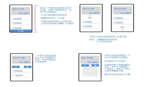 比特币的第一个钱包地址：历史、影响与未来展望