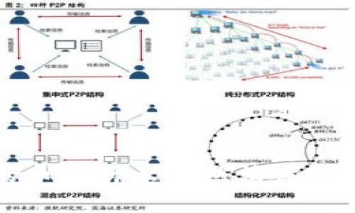 文章 TP钱包收到的币为什么突然消失？解决方法与预防技巧