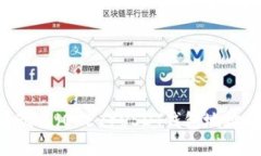如何查看欧易（OKEx）USD