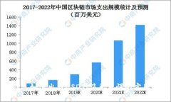 TP钱包如何出售USDT：简单