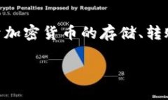 请注意：TP钱包（TokenPoc