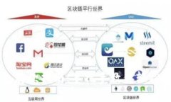 以太坊钱包存款指南：手