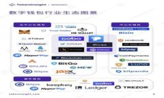 如何使用TP钱包将USDT转账