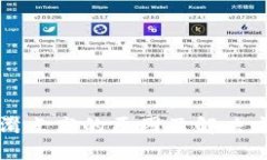 标题TP钱包滑点高的原因及