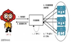 思考一个且的优质如何在