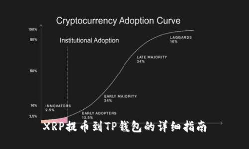XRP提币到TP钱包的详细指南