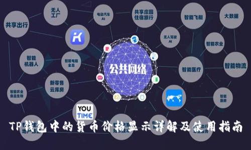 TP钱包中的货币价格显示详解及使用指南