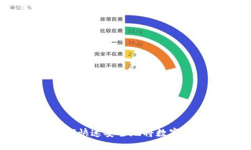 TP钱包提币指南：如何快速安全地将数字资产提取到外部钱包