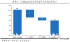 如何在TP钱包中转换WETH：