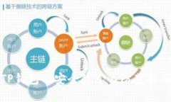 TP钱包的安全隐患与防范指