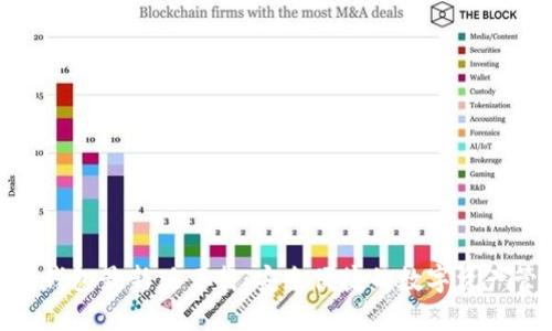 imToken钱包最新版下载：安全便捷的数字资产管理工具