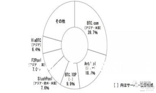 标题: TP钱包转回交易所需要多长时间？详细解析与常见问答