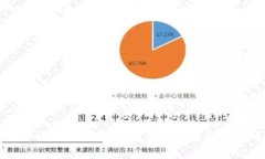 什么币可以放到以太坊钱