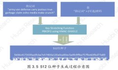 以太坊钱包能存哪些币？