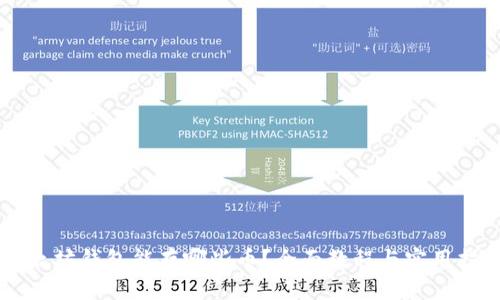 以太坊钱包能存哪些币？全面教程与实用指南