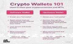 TP钱包交易成现金的全攻略