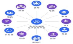 XRP币存放推荐：最安全、