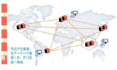 比特币钱包运转机制解析