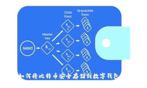 如何将比特币安全存储到数字钱包中？