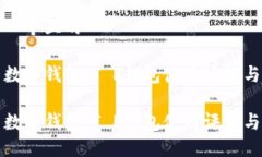 思考一个且的优质数字钱