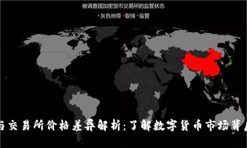 TP钱包与交易所价格差异解析：了解数字货币市场背后的原因