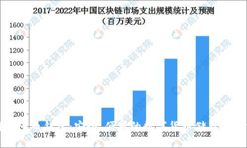 比特币多币钱包：安全、便捷的数字货币储存解决方案