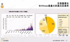 如何在Uniswap上连接TP钱包