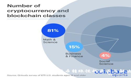 TP钱包转账慢？揭秘加密货币转账慢的原因与解决方案