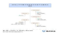 TP钱包购币时如何处理价格