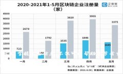 标题biao tiTP钱包手续费解