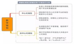 思考一个且的优质如何通