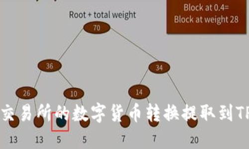 如何将交易所的数字货币转换提取到TP钱包中