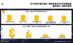如何购买TRX：新手指南与