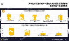 屎币存入钱包的详细指南
