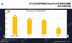 btioti全面解析比特币钱包