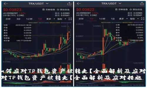 Title：如何应对TP钱包资产被转走？全面解析及应对措施  
如何应对TP钱包资产被转走？全面解析及应对措施