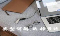 比特币钱包账户类型详解