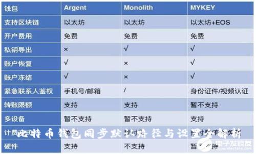 比特币钱包同步默认路径与设置全解析
