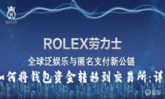 Title:USDT如何将钱包资金转